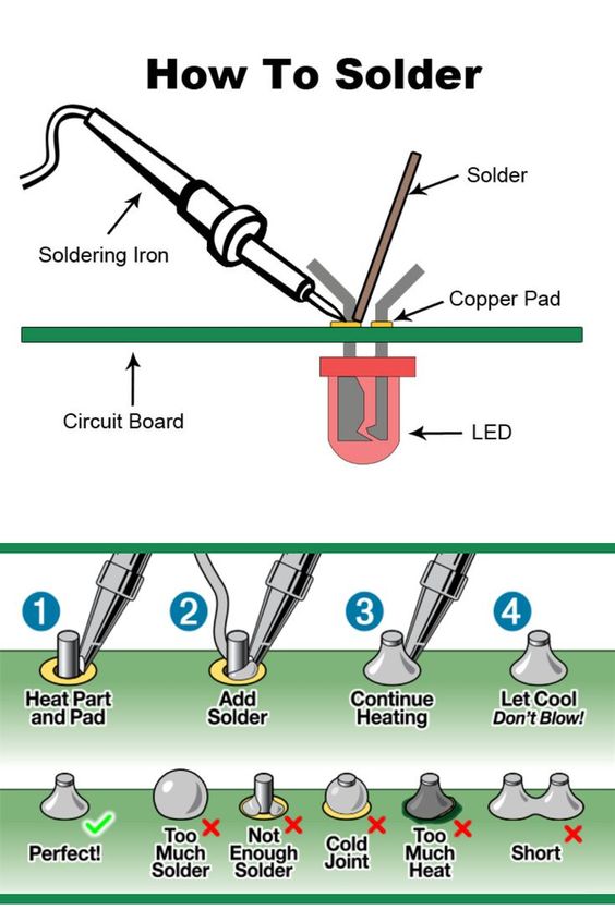 How To Solder – PCB HERO