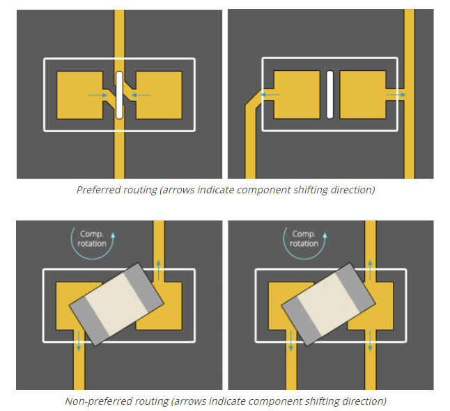 Top 5 PCB Design Rules You Need to Know – PCB HERO