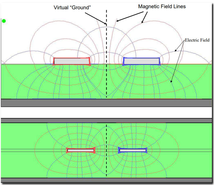 Differential Crosstalk in High-Speed PCB Design – PCB HERO