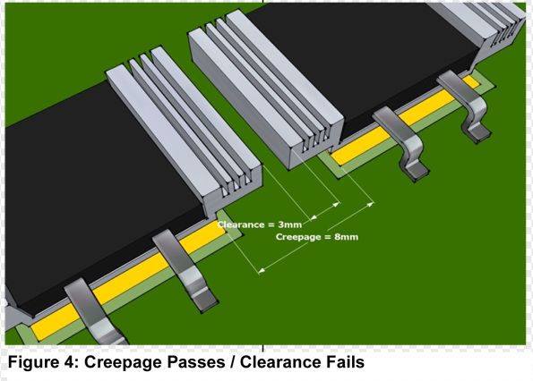 The Top 5 Rules for Digital PCB Design – PCB HERO