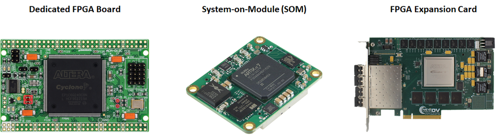 How to Start an FPGA PCB Layout For Your Embedded System？ – PCB HERO