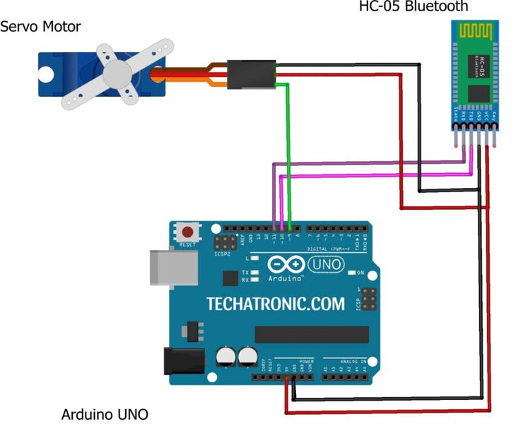 Bluetooth Control Servo Motor Project | ARDUINO Servo Motor Project