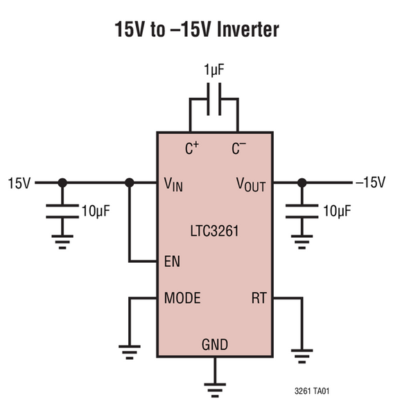 How does the inverter works ?