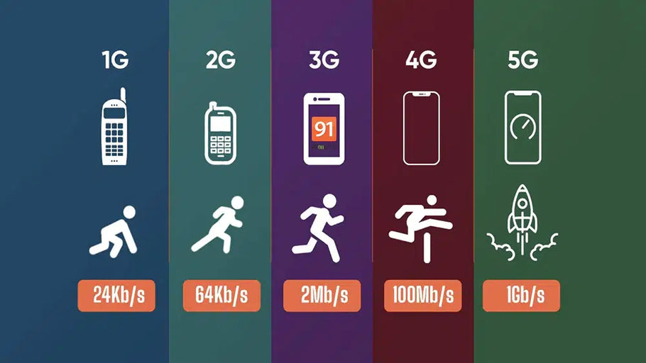 5G vs 4G – what is the difference