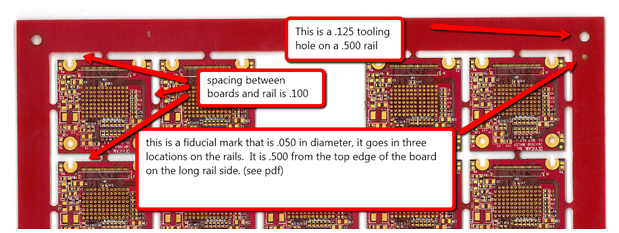 What is a PCB array? How to calculate the size of an array?