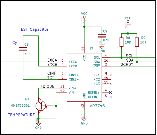 Checking PCB Design Schematics for Errors