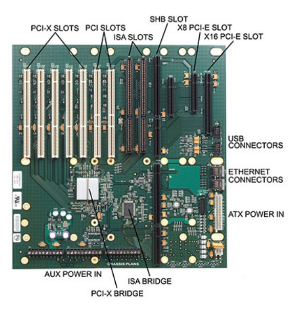 Embedded PCB: A Multi-Layer Circuit Board Containing Embedded Componen ...