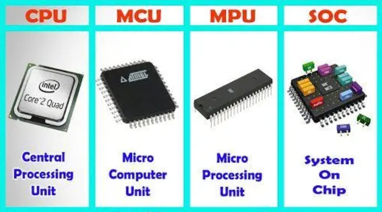 Differences between CPU, MPU, MCU, SOC