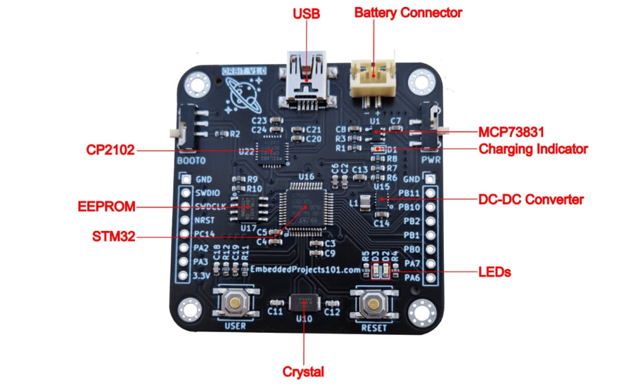 Design a battery-powered STM32 board with USB