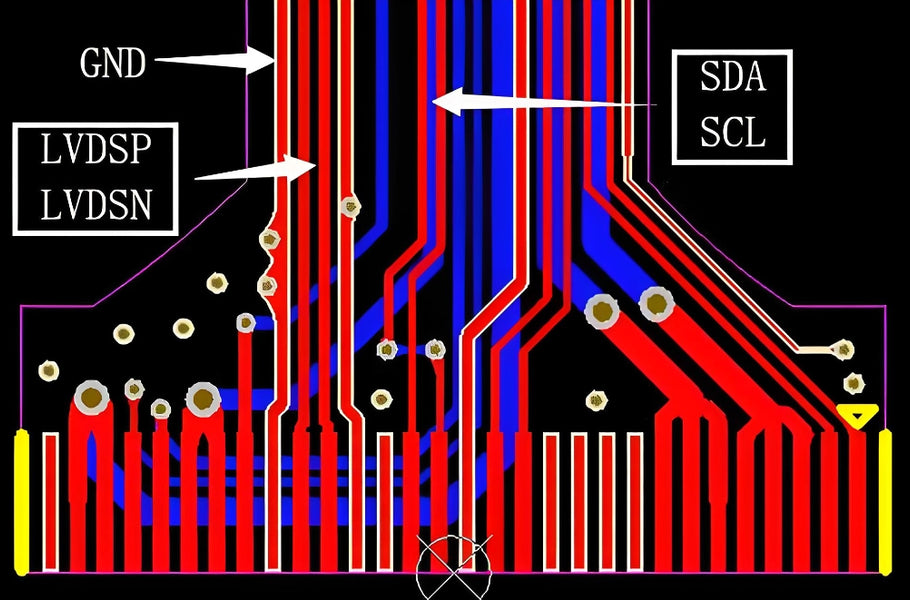 Tips for industrial PCB design layout