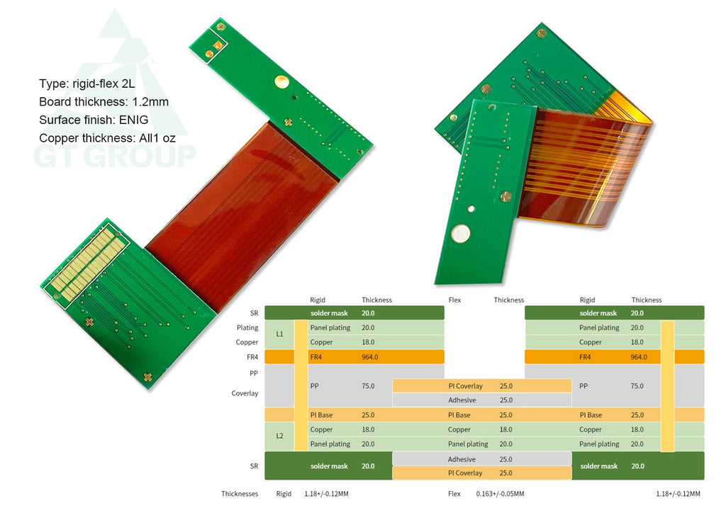 Advantages Of Rigid Flex – PCB HERO