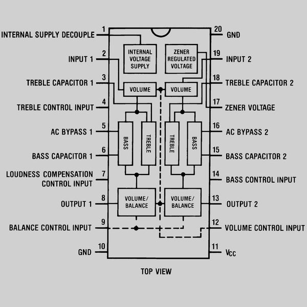 LM1036 – Dual DC Operated Tone/Volume/Balance Circuit