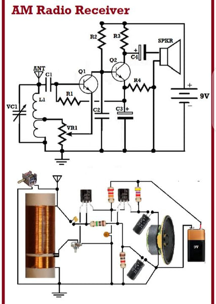 AM Radio Receiver