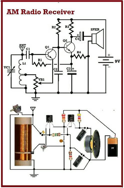 AM Radio Receiver