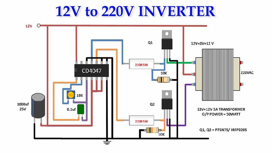 12V to 220V Inverter