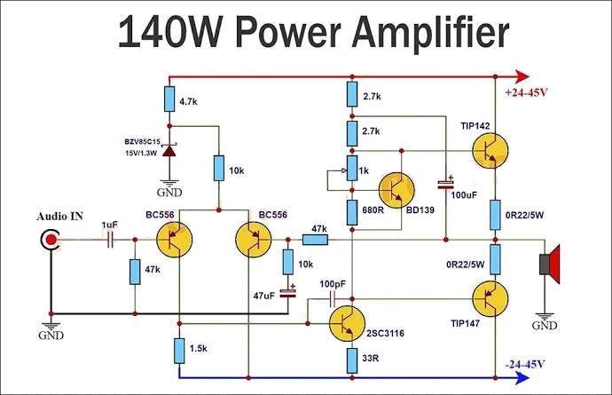 The circuit structure of the 140W Power Amplifier – PCB HERO