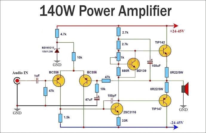 The circuit structure of the 140W Power Amplifier
