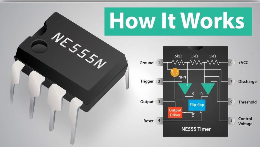 How does the NE555 Timer work?