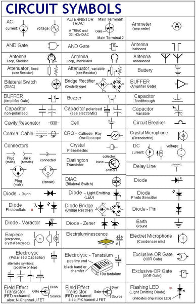 CIRCUIT SYMBOLS