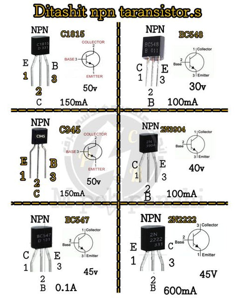 Datasheet NPN transistors