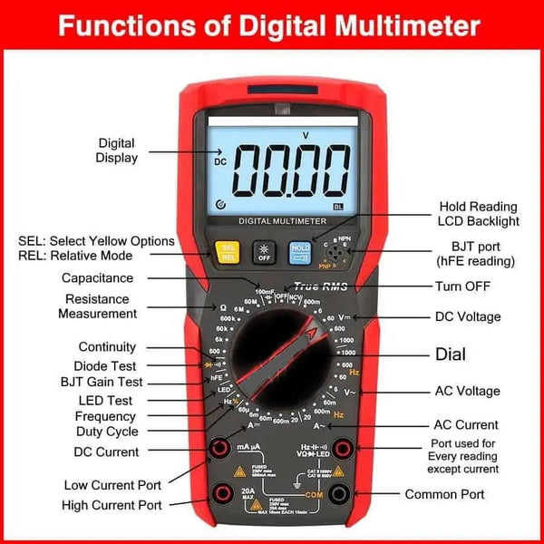 Functions of Digital Multimeter