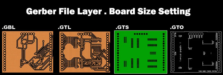 Gerber Files Board Size Setting