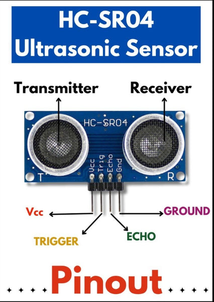 HC-SR04 Ultrasonic Sensor Pinout in detail