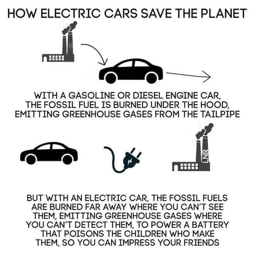 How electric cars save the planet ?