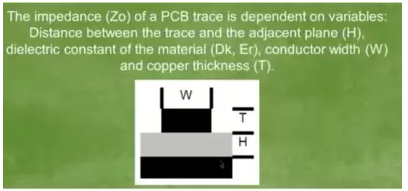 The Importance of Impedance Control in PCB design (and how to avoid Signal Integrity problems)