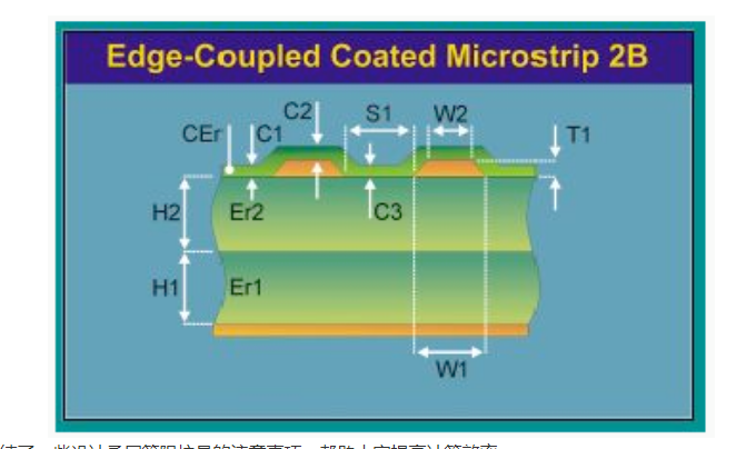 Four things to pay attention to when calculating impedance in PCB design