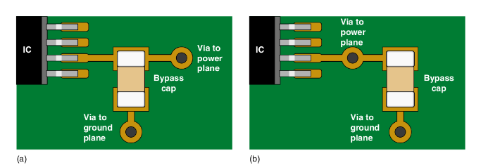 IC power pin connection for noise immunity and decoupling