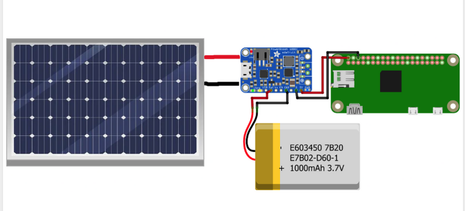 How to make a solar powered Raspberry PI?