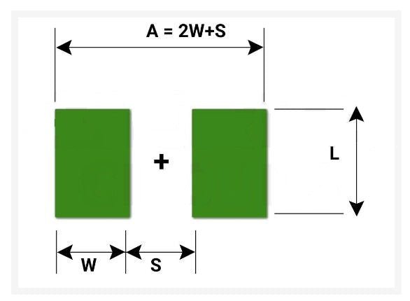 PCB Design for Assembly Checklist: 9 Important Checks for Layout Engin