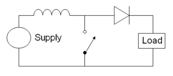 Switch-Mode Power Supply: 17 Design Steps