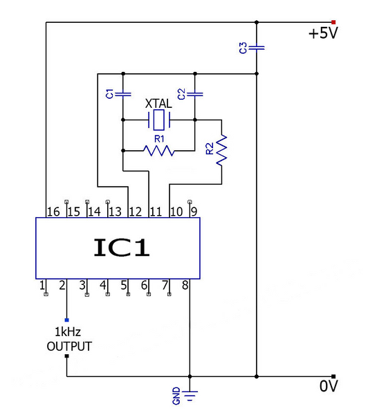 Accurate 1 kHz Square Wave Crystal Oscillator Circuit