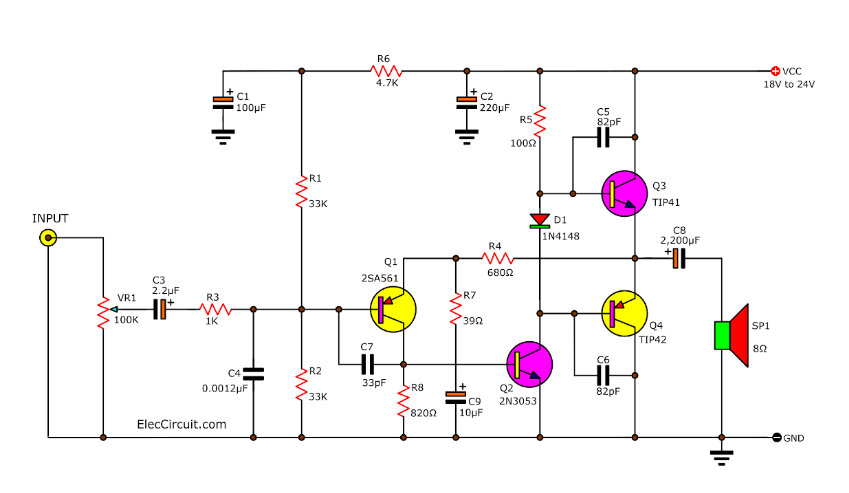 4 Simple transistor amplifier circuit