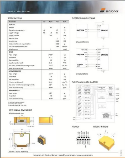 SENSONOR: GYRO SENSORS STIM300