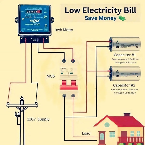 Reduce Your Electricity Bill with Capacitor Integration