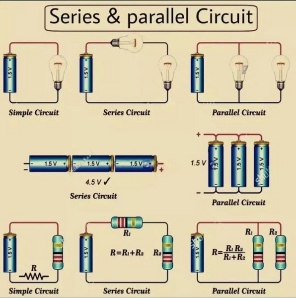 Unraveling the Mysteries of Series and Parallel Circuits