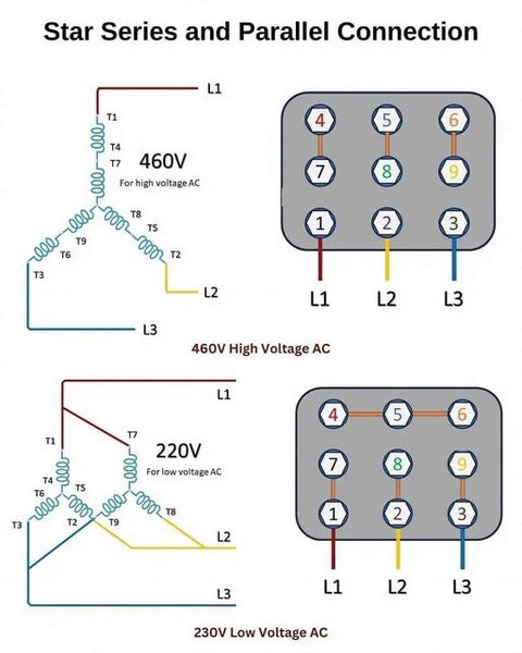 Star Series and Parallel Connection