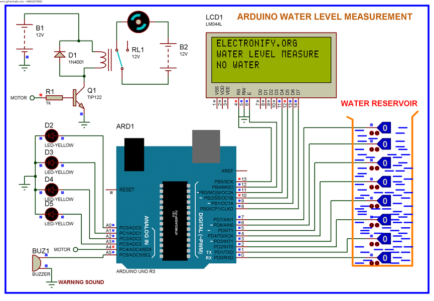 Arduino based automatic water tap usingultra sonic sensor andmicro servo