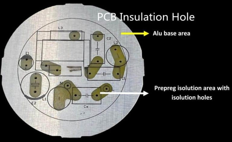 Why is PCB Insulation Necessary?