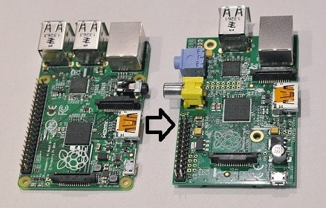 Transferring files with SCP between raspberries