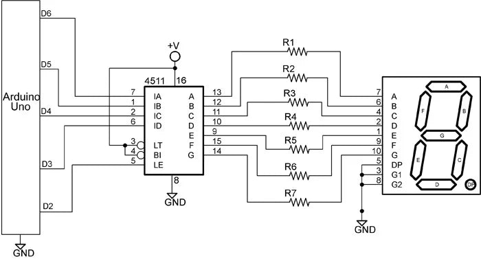 7 Segment Displays Types,Pin-out, Working, Applications