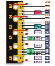 Matrix:bit development board Compatible control board Programming control board