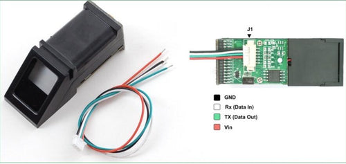 R305 Optical Fingerprint Sensor